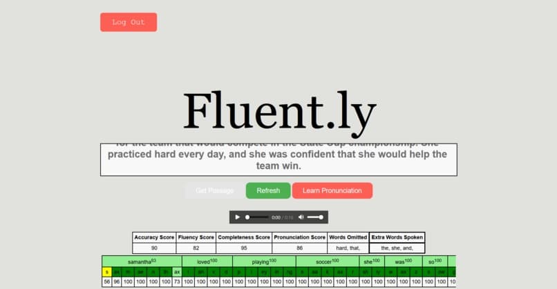 Fluent.ly